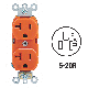 20A ORNG GROUNDED OUTLET
