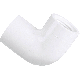 dib ELBOW