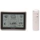 WIRELESS FORECASTER